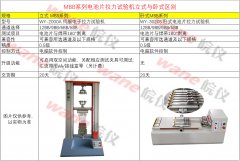 電池片多通道拉力機(jī)測試儀立式與臥式有什么不同？